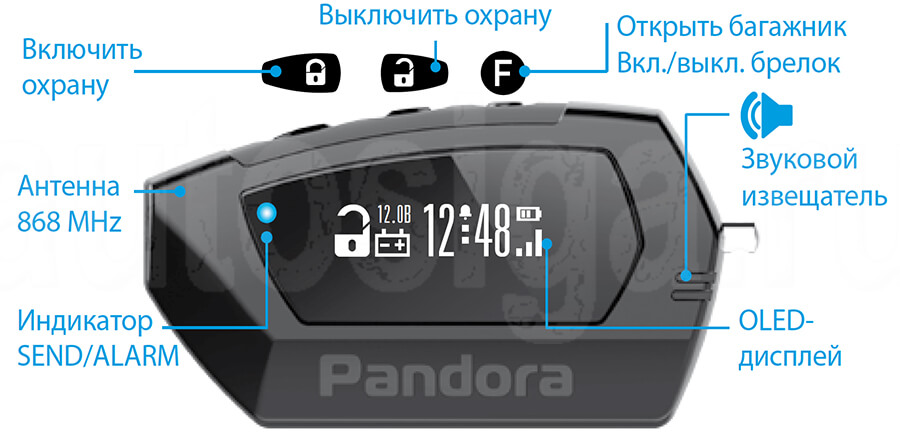 Pandect x 3110 как подключить к телефону