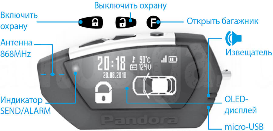 Автосигнализация Pandect X-3190L – основные функции