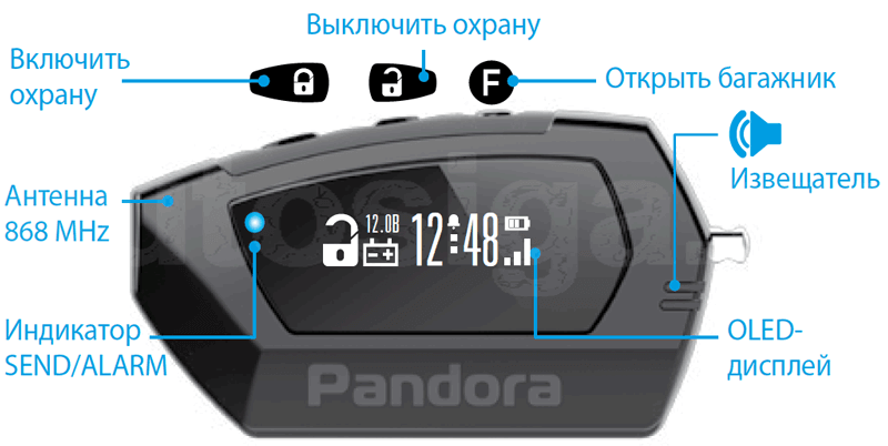 Брелок автосигнализации Pandora DX 6X