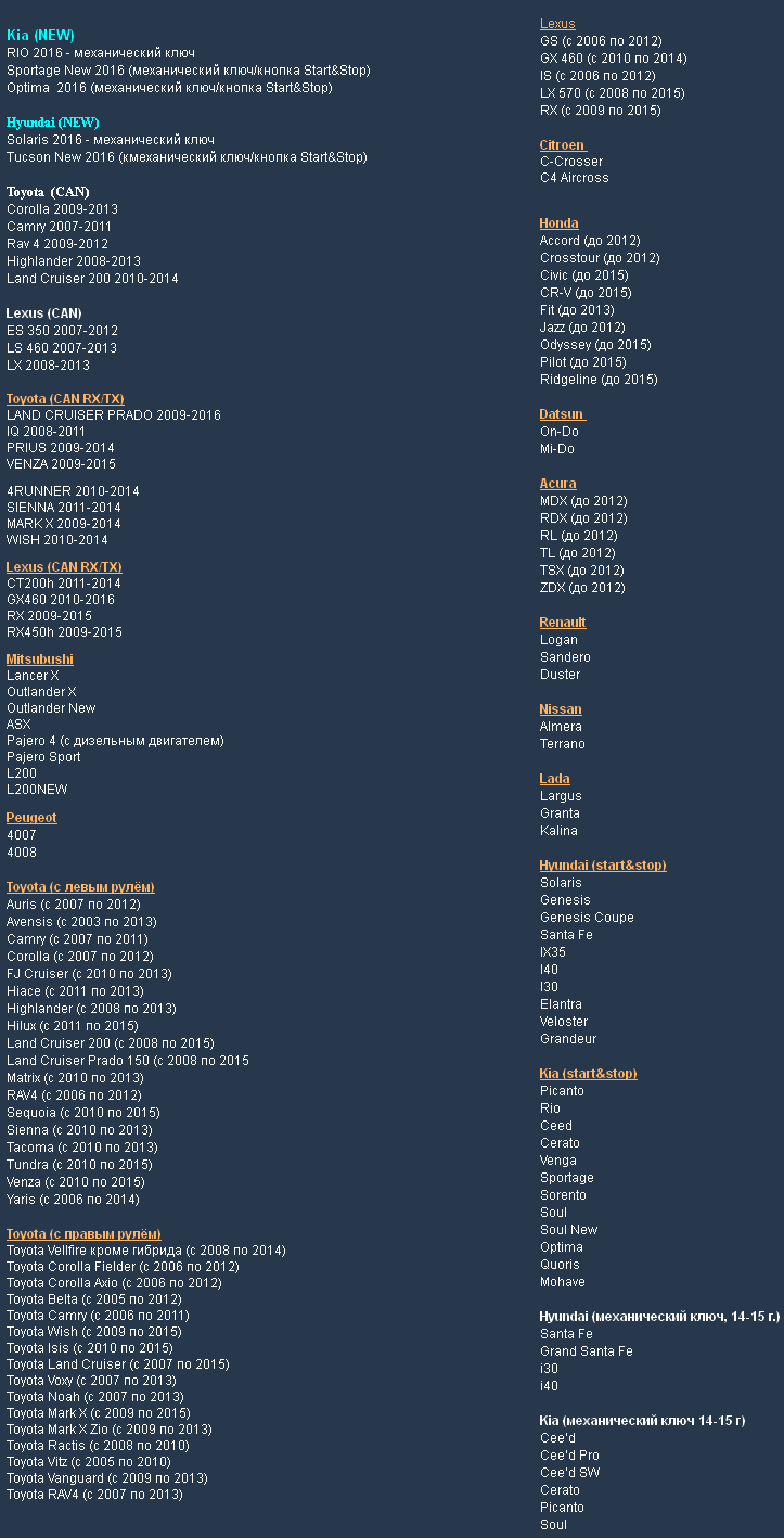 Список всех авто, которые Pandora умеет самостоятельно заводить