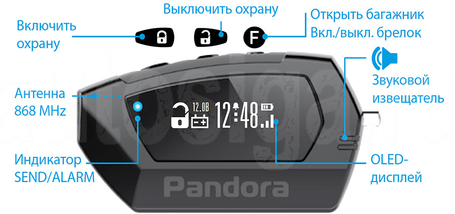 Брелок автосигнализации Pandora DX 40RS