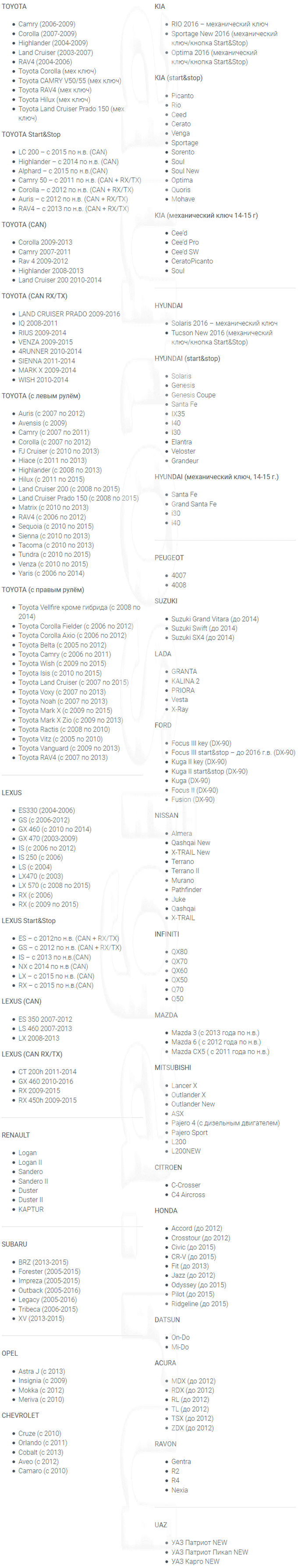 Автомобили, которые автосигнализация Pandora умеет заводить без ключа Автомобили, которые автосигнализация Pandora умеет заводить без ключа