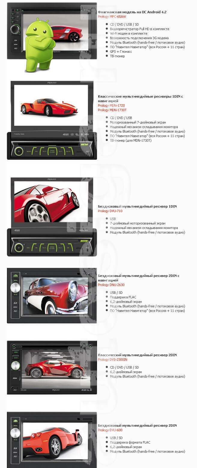 prology multemidiynye2