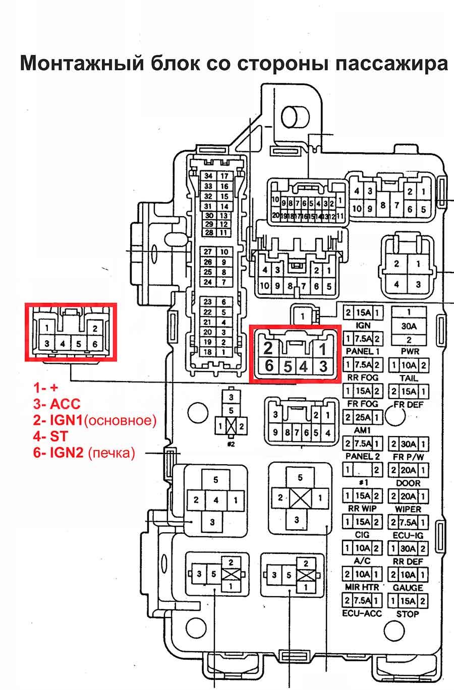 Toyota Premio: монтажный блок за бардачком слева Toyota Premio: монтажный блок со стороны пассажира