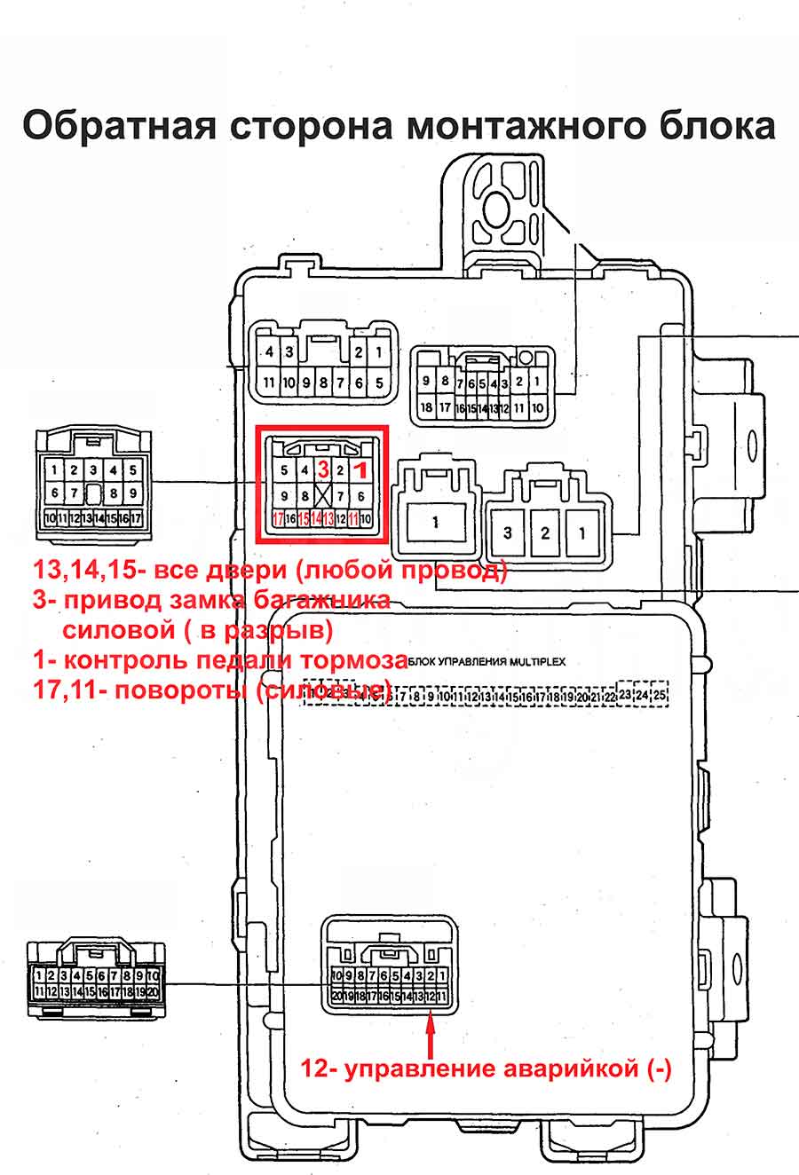 Toyota Premio: монтажный блок за бардачком слева, обратная сторона Toyota Premio: монтажный блок со стороны пассажира, обратная сторона