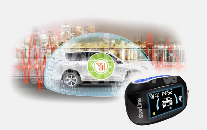 Starline X96 – новая автосигнализация