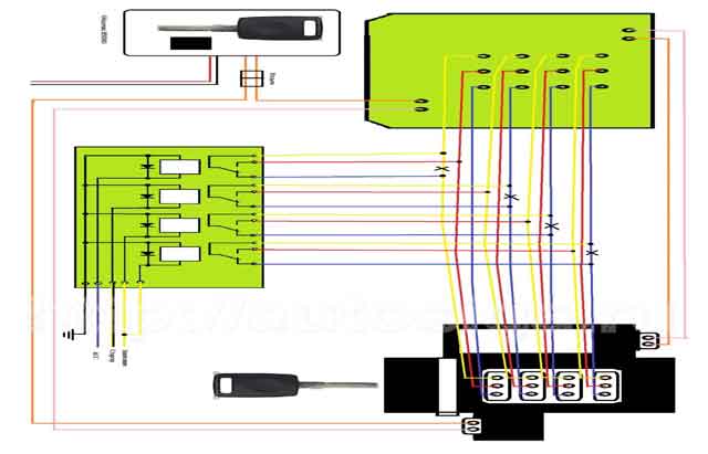 Реализация автозапуска на Audi A6 Реализация автозапуска на Audi A6